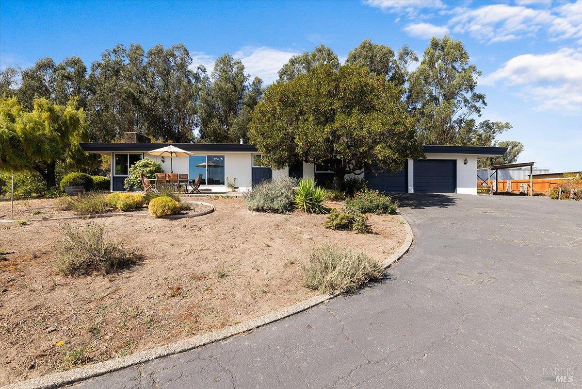 One home hit the Penngrove MLS on September 28