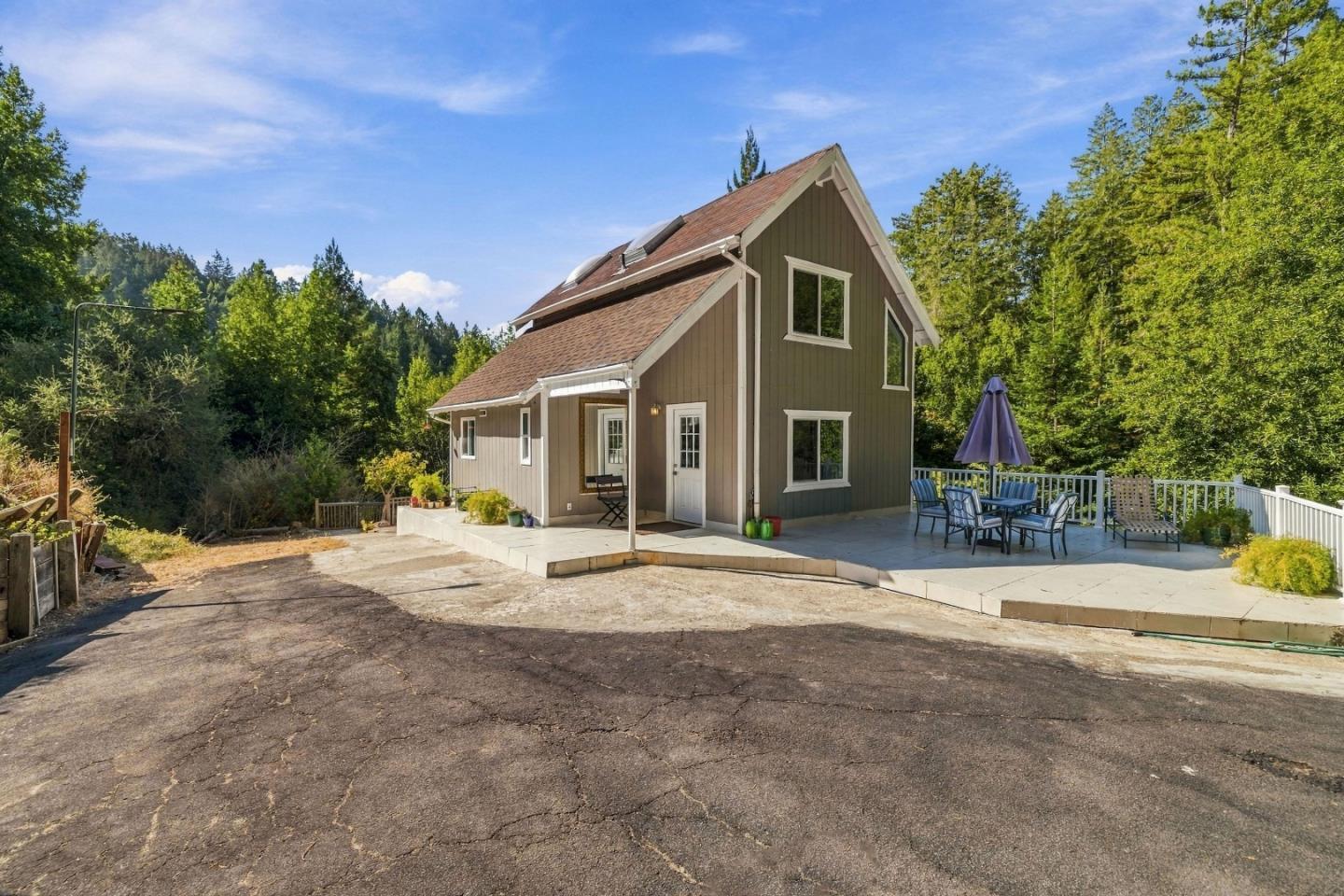 860 Canyon Vista